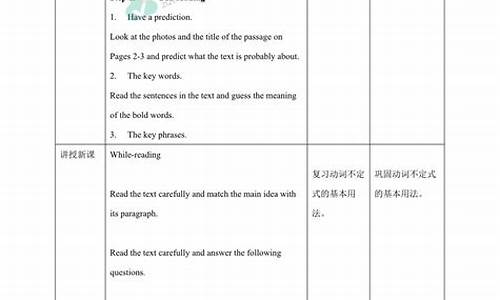 e语言与的程序怎么看源码_e语言软件源码